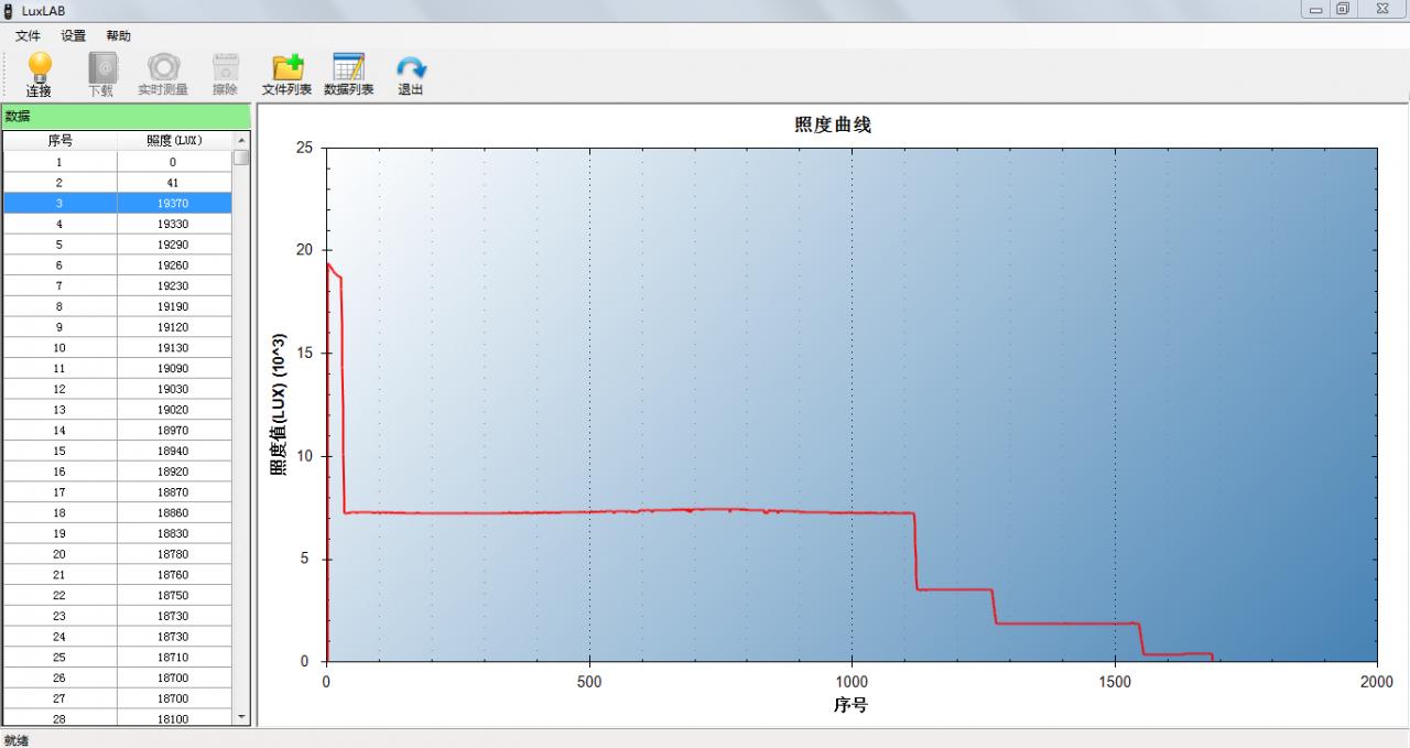 傲雷探索家2手电筒评测,傲雷强光手电筒测评