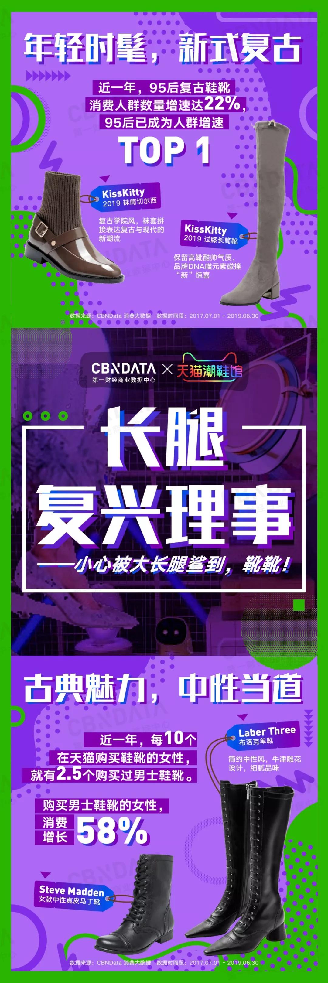 今年流行的鞋柜高级感,鞋柜必备的几款百搭鞋子