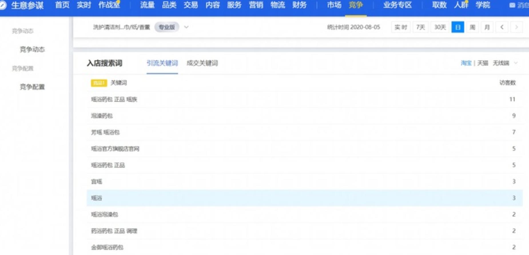 淘宝店铺前期怎么推广,淘宝店铺免费推广工具