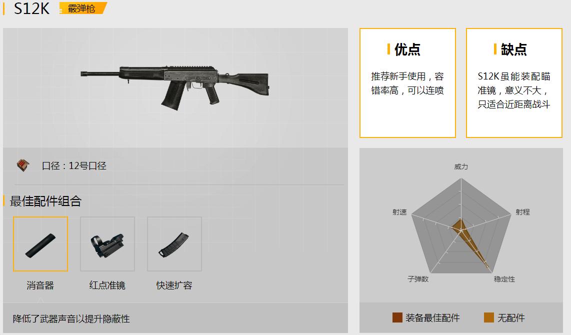 刺激战场提到s4赛季你会想到什么,刺激战场s4赛季揭秘