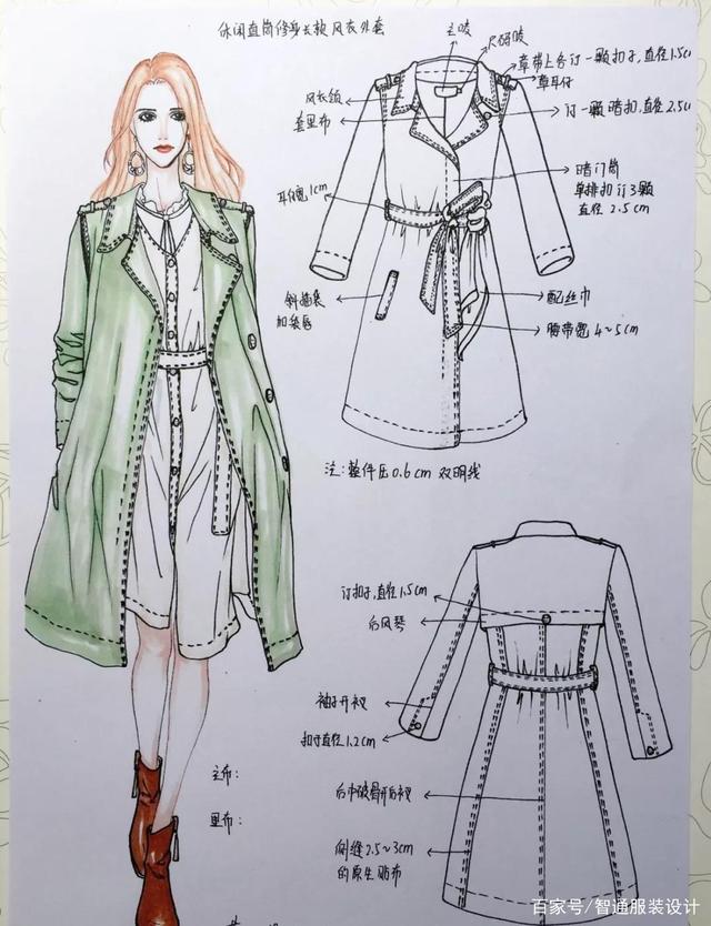 服装纸样设计初学者,如何成为一名合格的服装销售