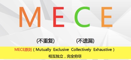 如何写出高水平的年终总结,如何用三点论写年终总结