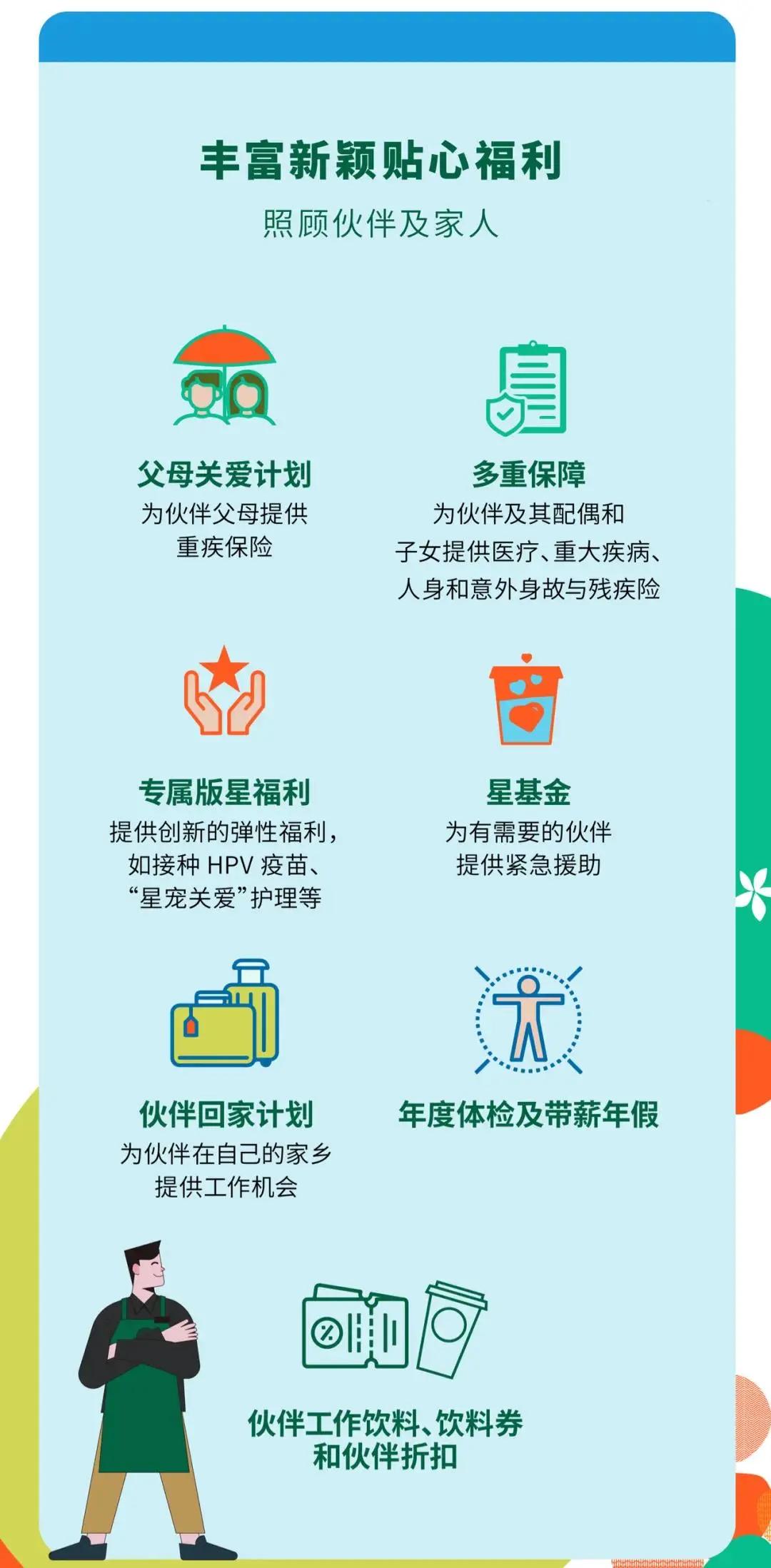 星巴克14薪还有年终奖吗,星巴克中国全职员工将享14薪