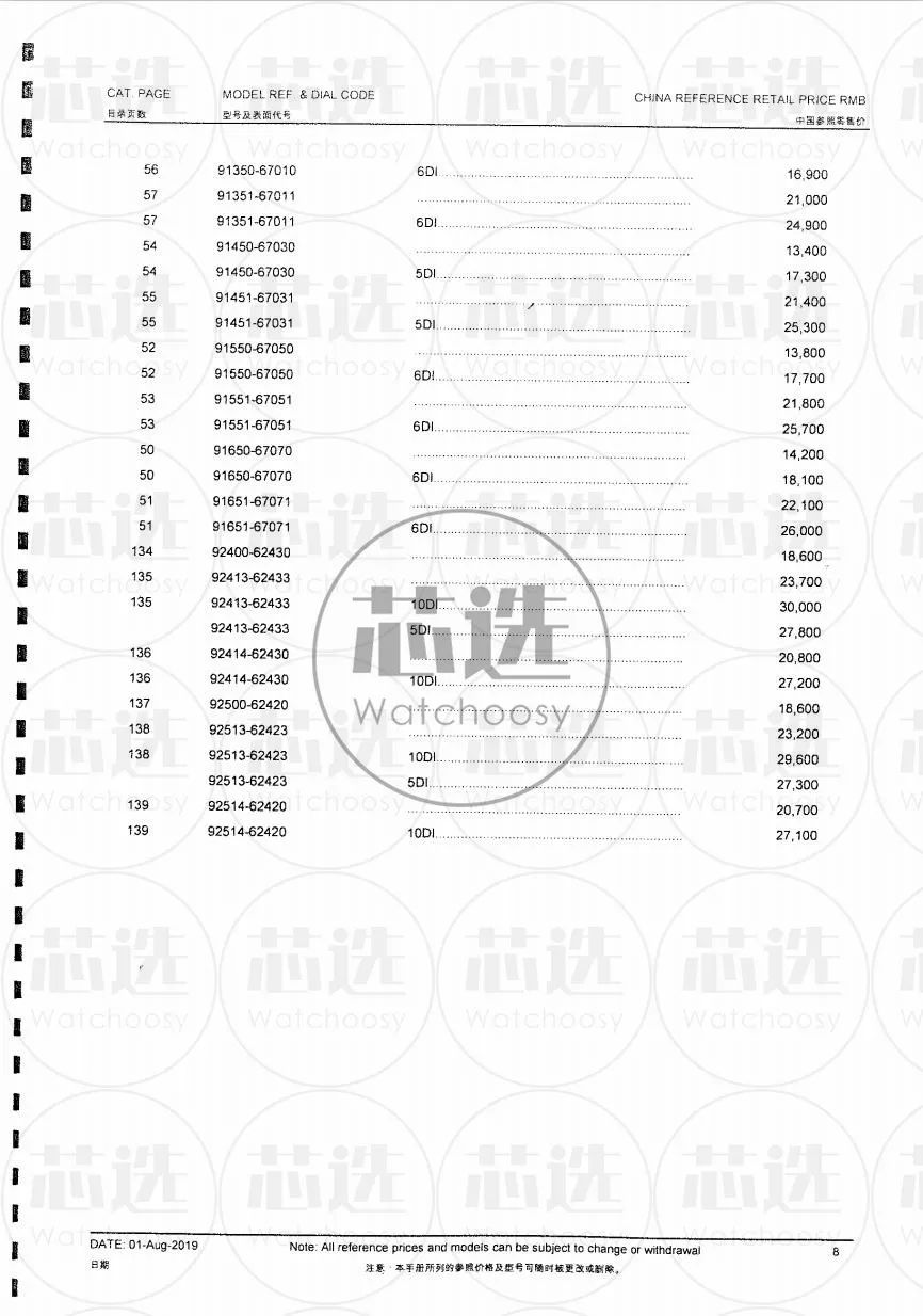 帝舵涨价最新消息,广东帝舵手表回收价目表