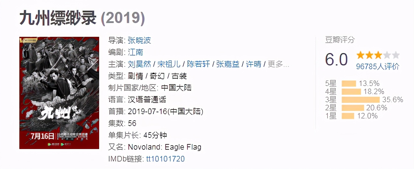 比肩《魔兽世界》的东方奇幻世界：《九州》系列IP影视化那些事