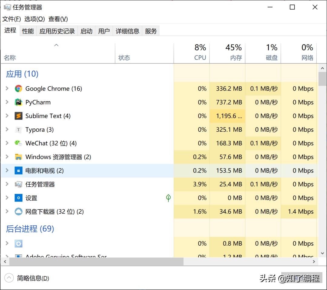 多线程和多进程的区别在哪,多线程和多进程