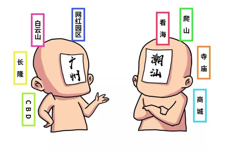 广东人不同的口味,广东人不同地方的方言