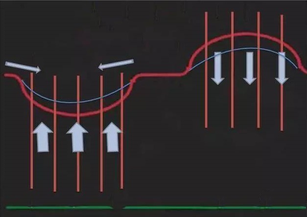 痘坑可以通过护肤手段平复吗,痘坑如何正规治疗