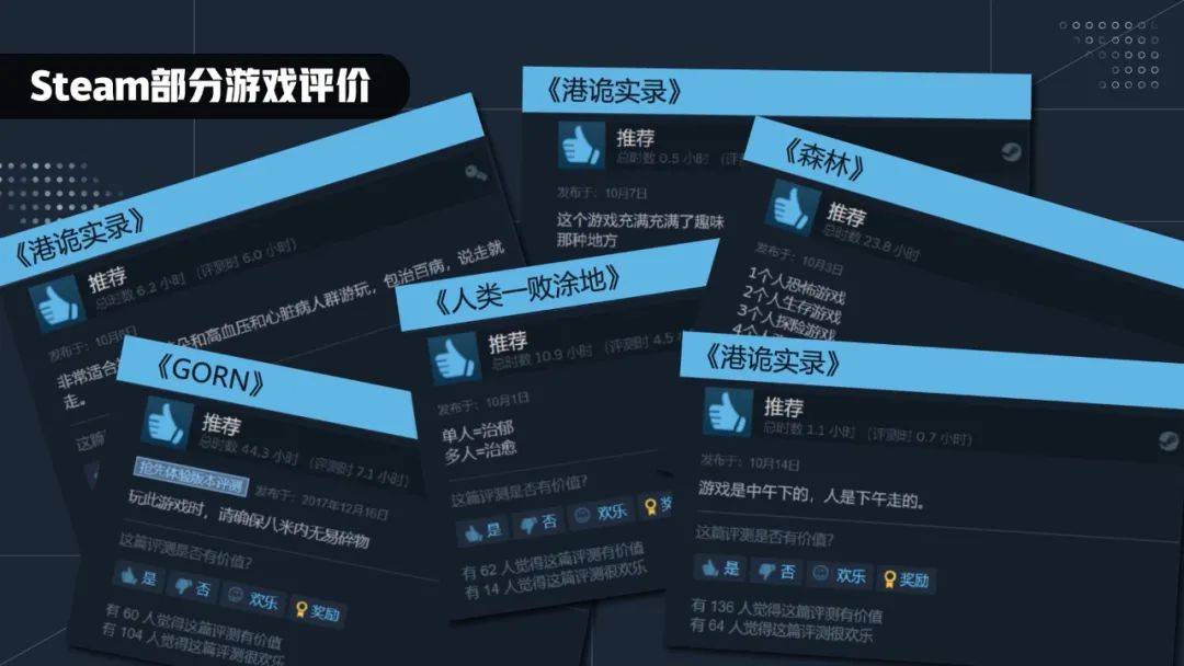 steam富豪养成游戏,steam吸金狂魔