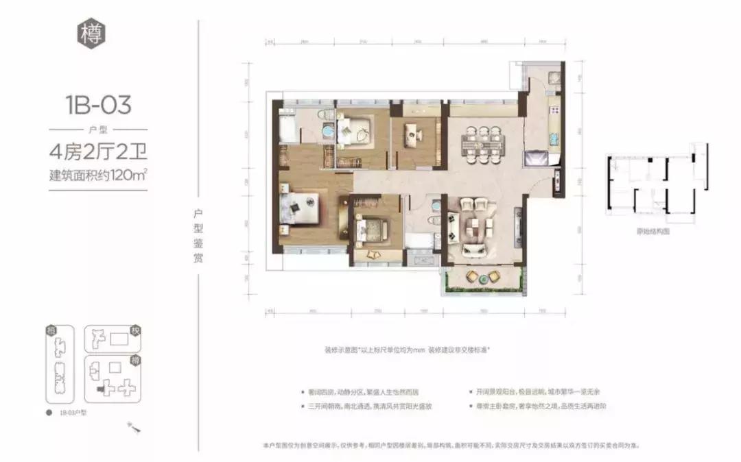 大悦城附近房价60-70平,大悦城附近房价最新价格表