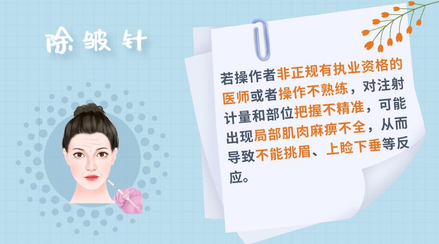 嗨体、热玛吉、黄金微针...扒一扒10款网红医美