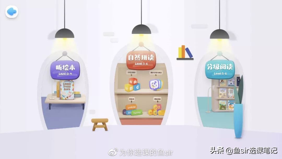 英语启蒙ai课app推荐,英语启蒙绘本app哪个好