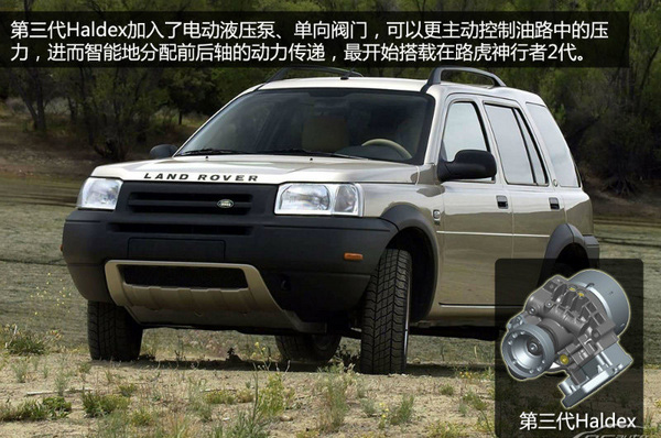 瀚德五代四驱系统能改后驱吗,瀚德第五代四驱系统前后动力分配