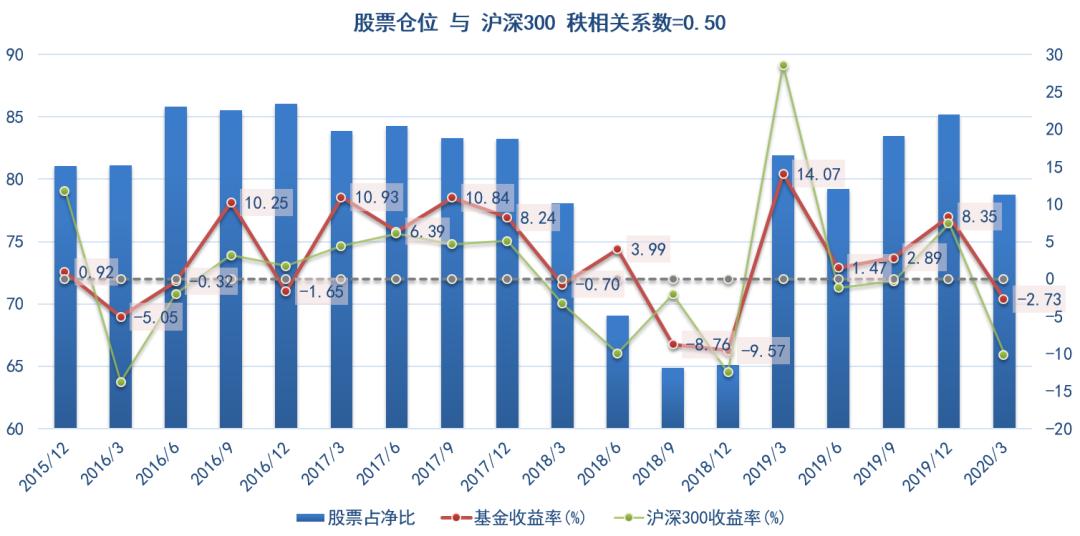 富国基金汪孟海最新视频,富国基金汪孟海靠谱吗