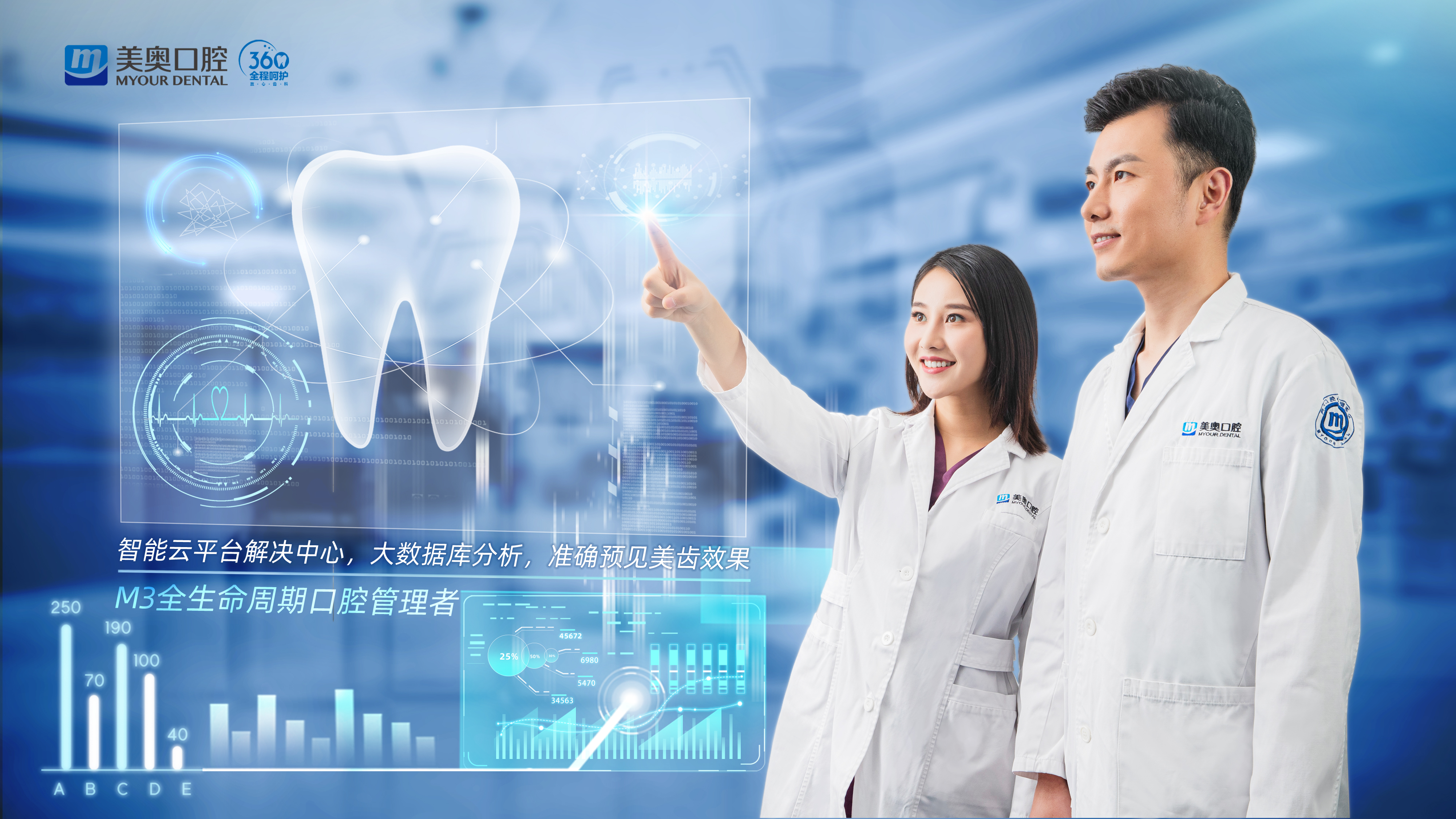 实“质”名归！美奥口腔荣膺2021国际品质节“杰出品牌口碑奖”