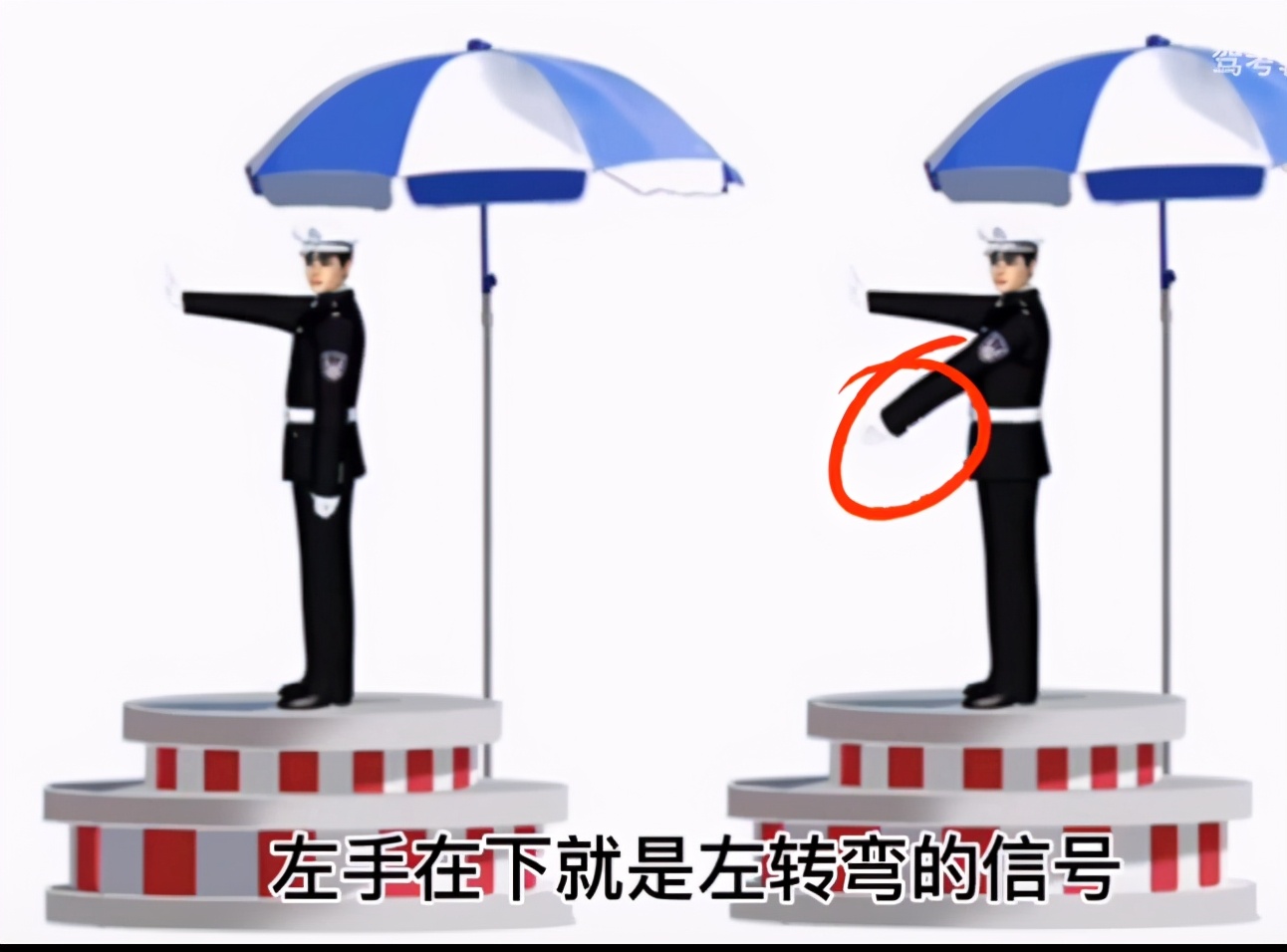 科目一交警手势图巧记方法,c1交警手势图技巧口诀