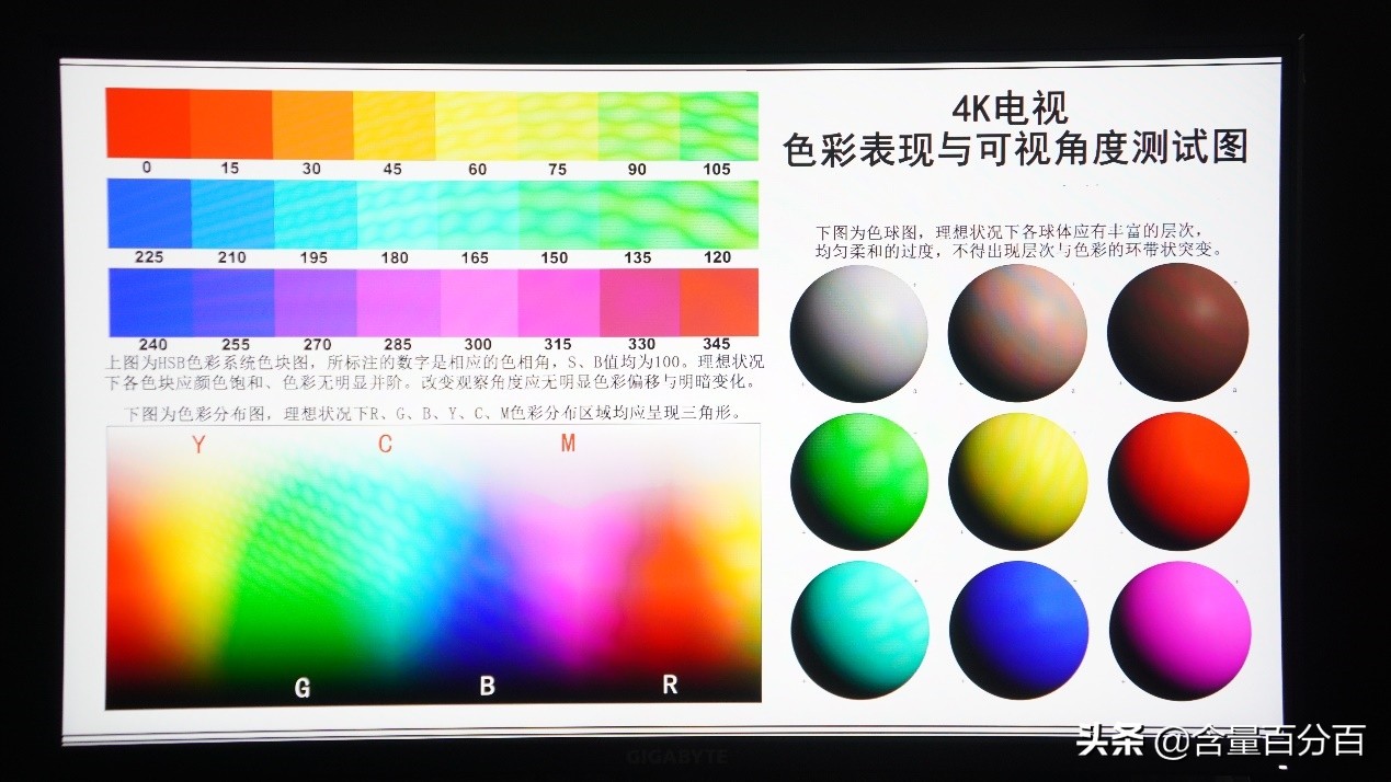 技嘉rtx3060显卡游戏测评,rtx30显卡详细解析