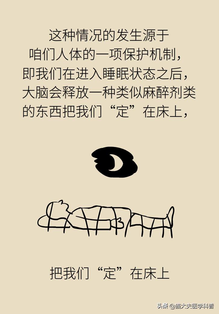 做噩梦鬼压床有什么民间方法,鬼压床民间怎么解决