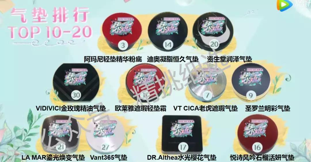 明星get同款化妆品,大s的美妆节目停播了吗