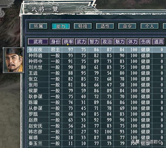 三国志11加强版官方的水浒武将,三国志11英雄集结在野武将一览表