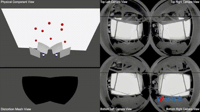 LeapMotion详细介绍北极星AR头显的校准系统