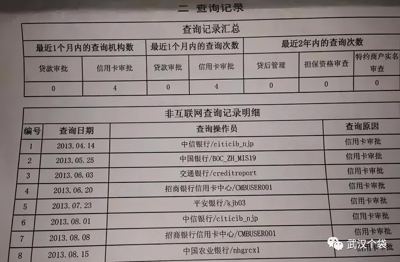 怎么查询个人征信是否黑名单,征信黑名单和失信人有何区别