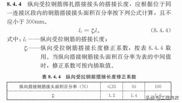 钢筋搭接规范要求图集在哪一页,横向钢筋绑扎搭接长度怎么计算