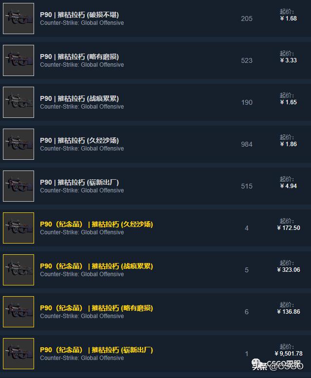 皮肤控第一期,皮肤控