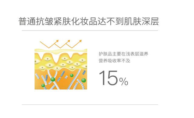 超级贵的护肤品真的对皮肤好吗,用大牌护肤品皮肤真的好起来了