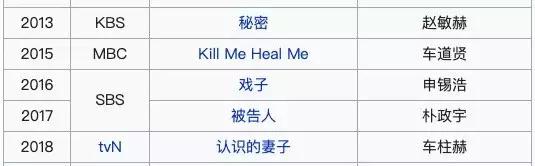 这部剧对生命议题的关心：关于安乐死是否正义？