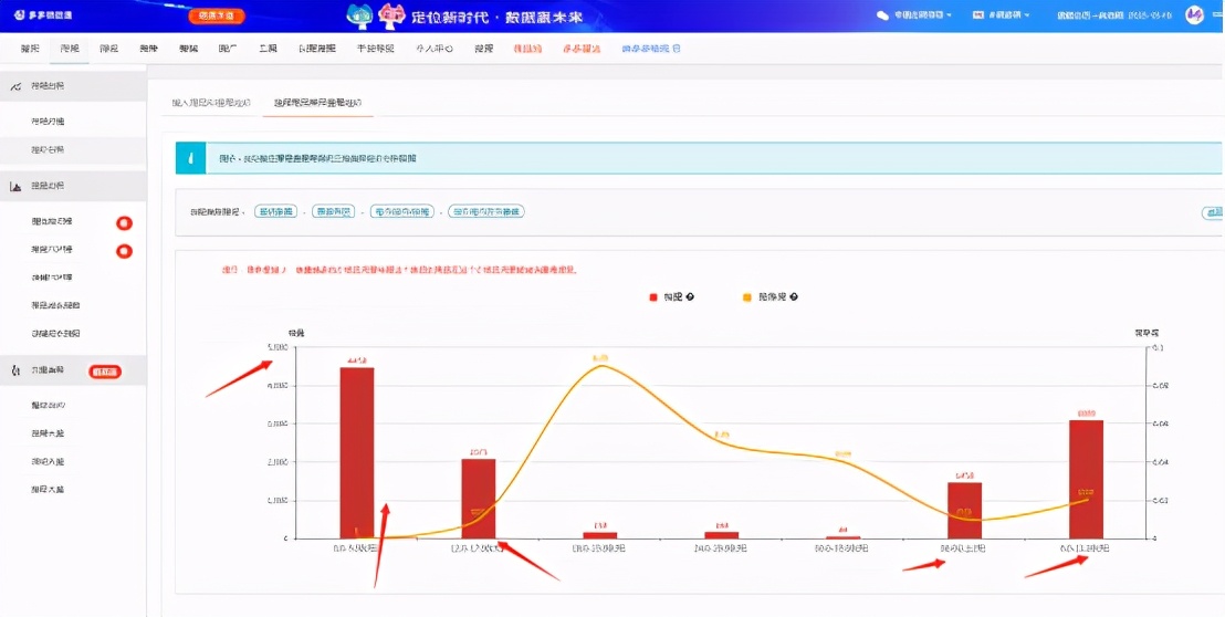 拼多多新手店铺最开始怎么运营,拼多多开店运营技巧及注意事项