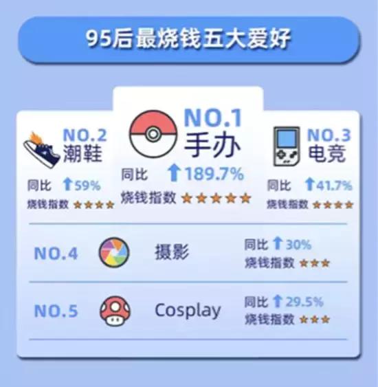 一面墙的手办值一套房,一整面墙的手办