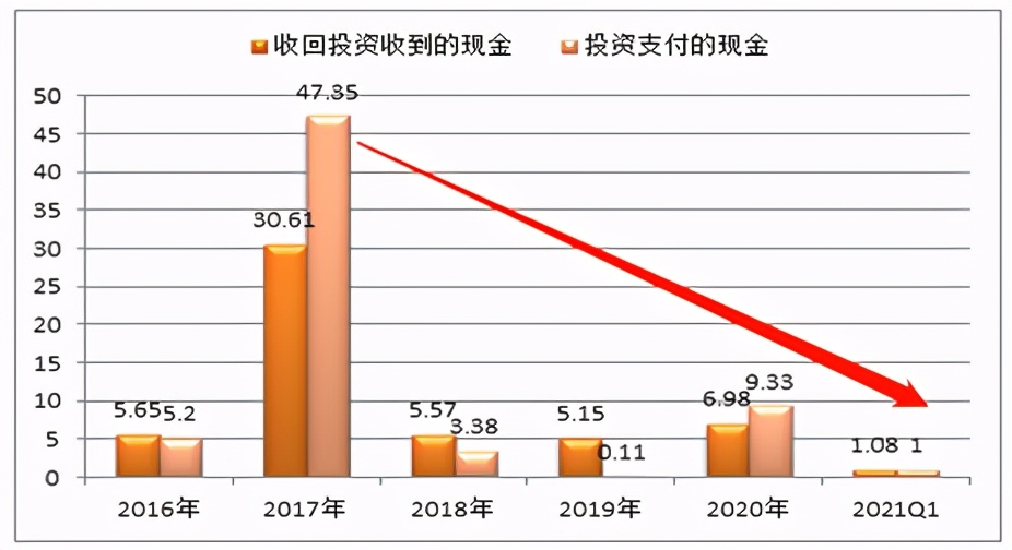 海澜之家赚的是什么钱,海澜之家的背后的逻辑