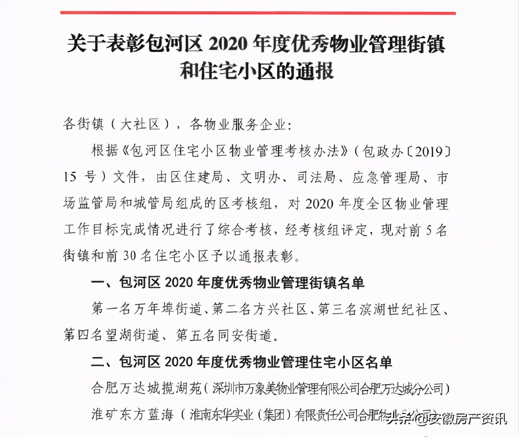 2020年合肥10大优质物业揭秘,合肥十佳物业排行榜