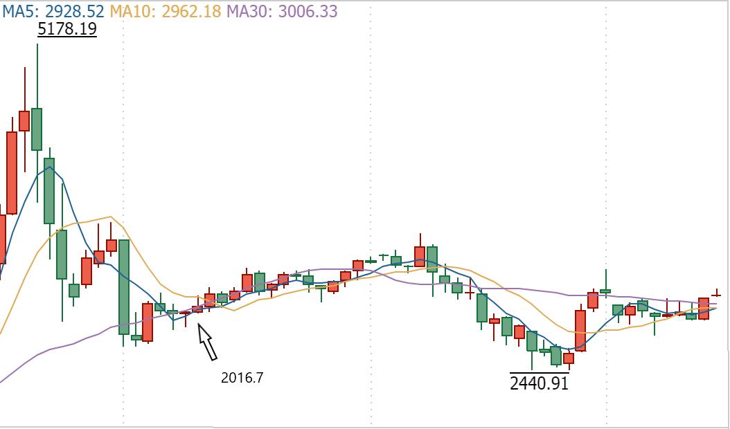网红阿沁早期照片,刘阳回应阿沁出轨