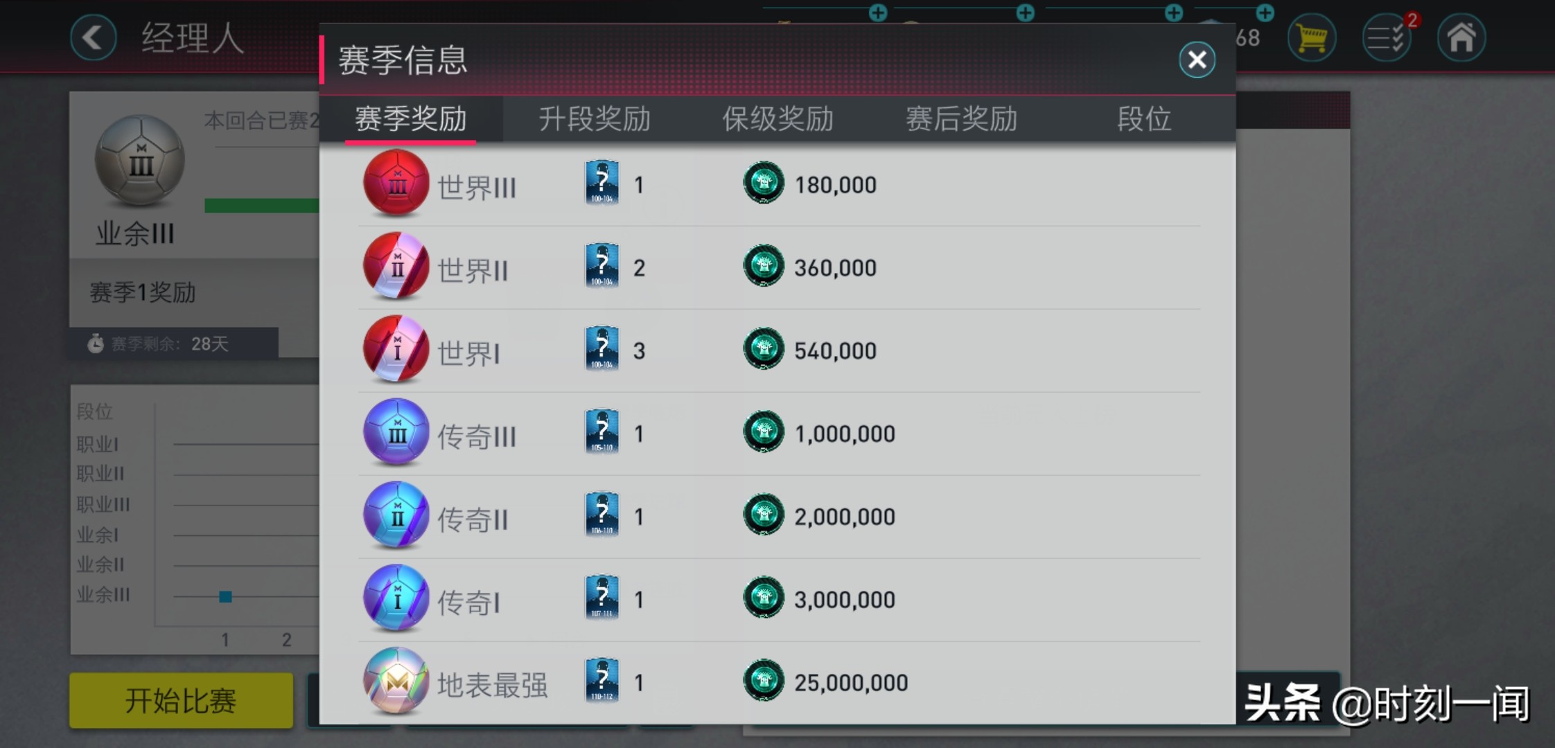 fifa足球世界7月大更新,fifa足球世界7月20号活动