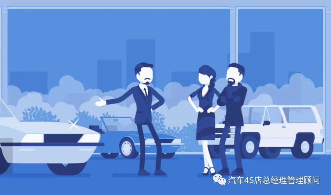 4s店销售技巧和话术大全,4s店销售汽车技巧和话术大全