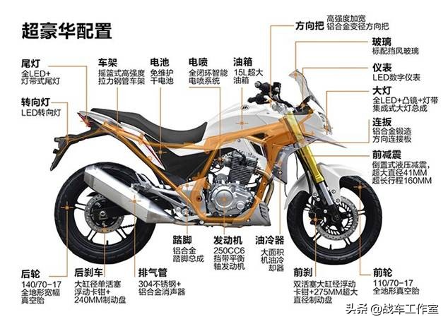 凯越车主论坛,凯越车主最新评价