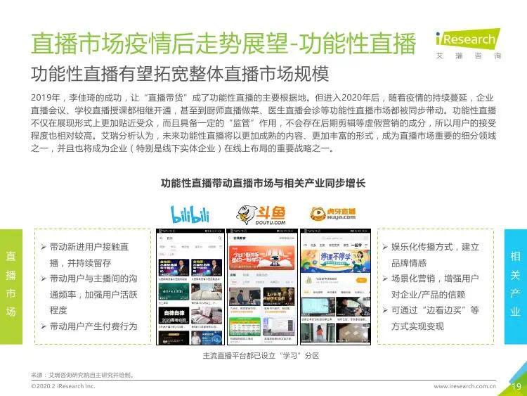 疫情期间创业直播资讯内容,疫情过后网络创业的看法