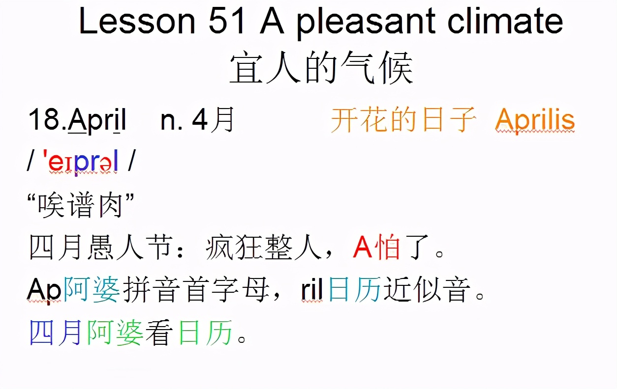 新概念英语第一册，音标课件自学整理Lesson51Apleasantclimate