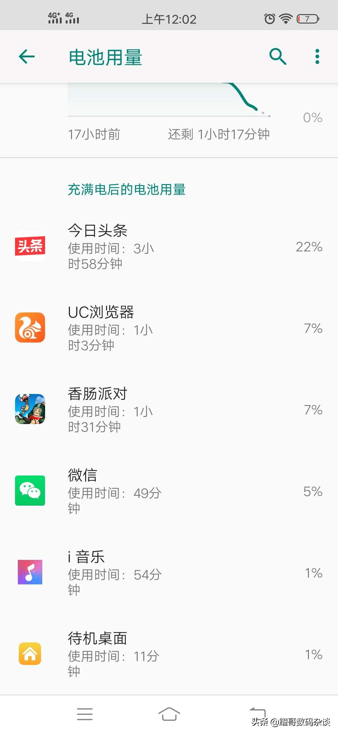 为什么买手机不推荐苹果,为什么买手机都不推荐苹果