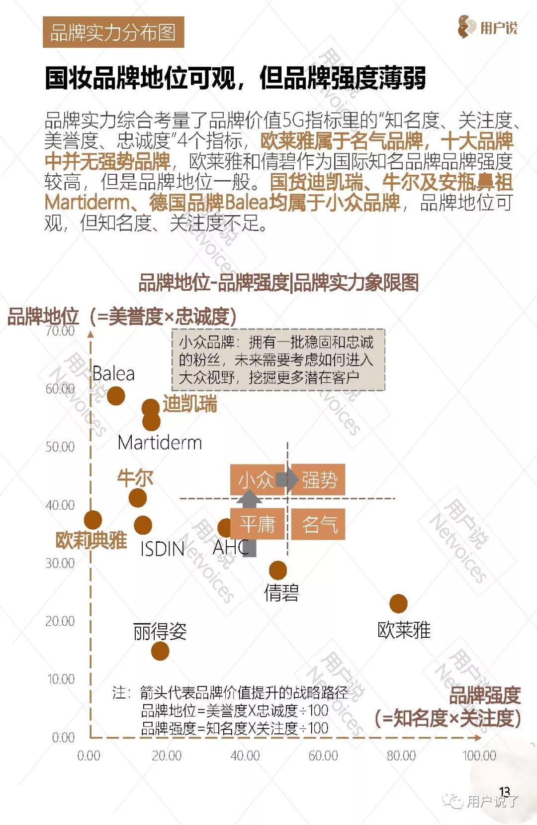 安瓶能抗衰老吗,哪种品牌的安瓶效果好