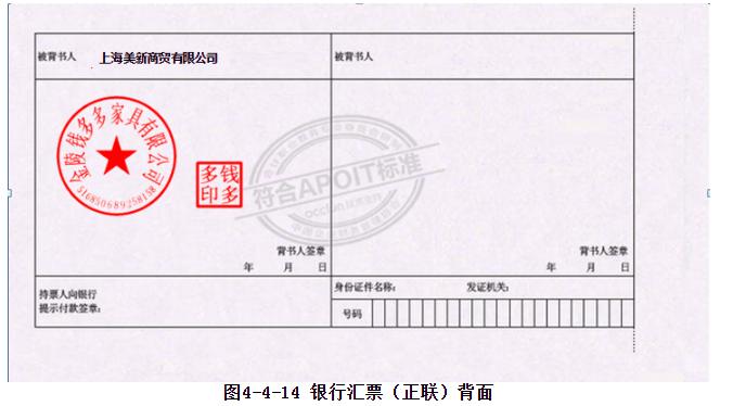 银行汇票业务流程图7个步骤,出纳的现金业务注意事项