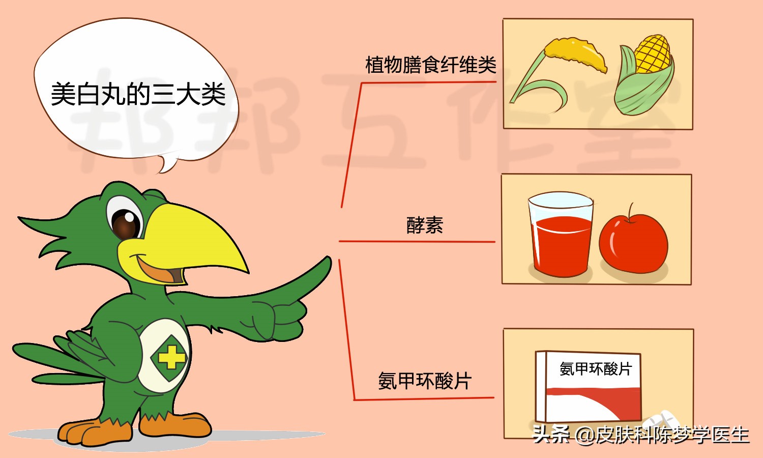 美白丸真的假的,胶原蛋白美白胶囊真的有用吗