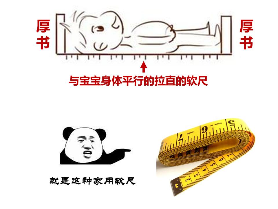 儿童新型冠状病毒肺炎诊疗指南,预防新型冠状病毒肺炎如何测体温