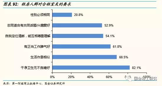 国金证券股票深度研究,国金证券消费新势力