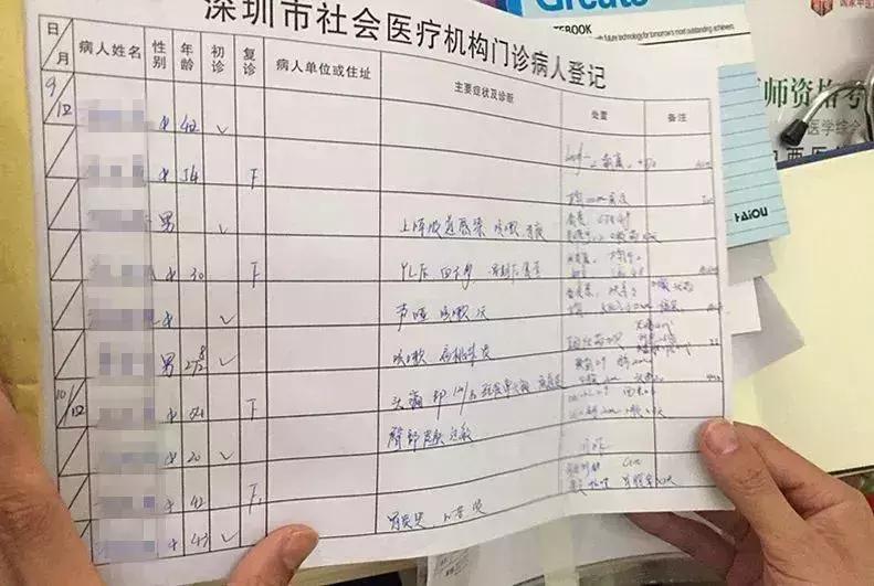 诊所被罚2500万元,诊所被罚5万以上