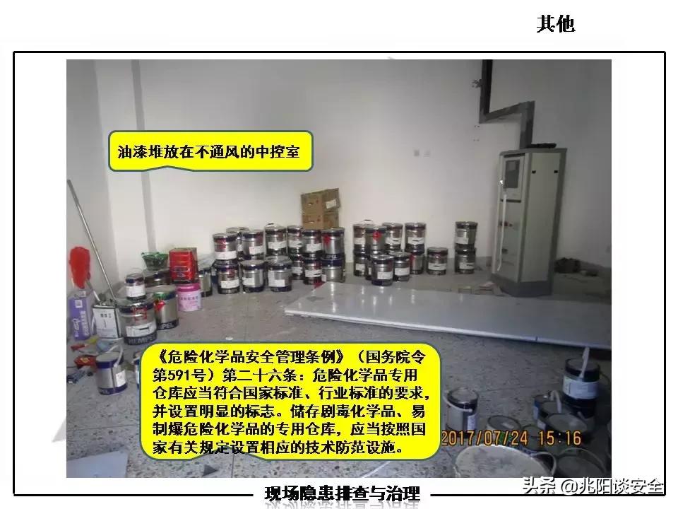 高危作业隐患高清图,十类高危作业警示片