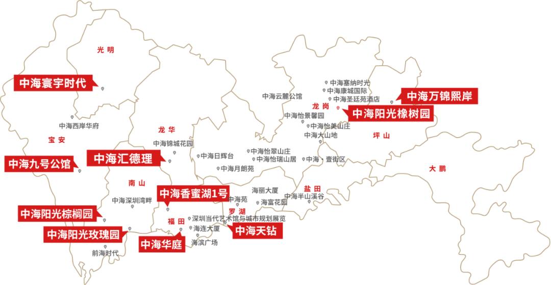 房企龙头有哪些,房企龙头