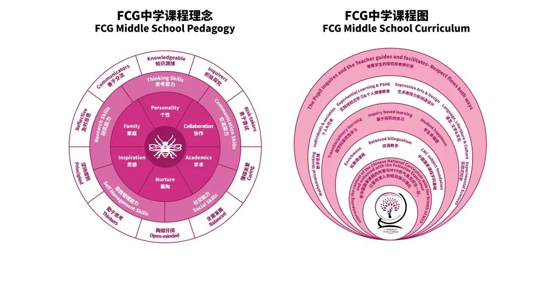 广州新建学校2024年建成投用,广州近几年新建设的学校